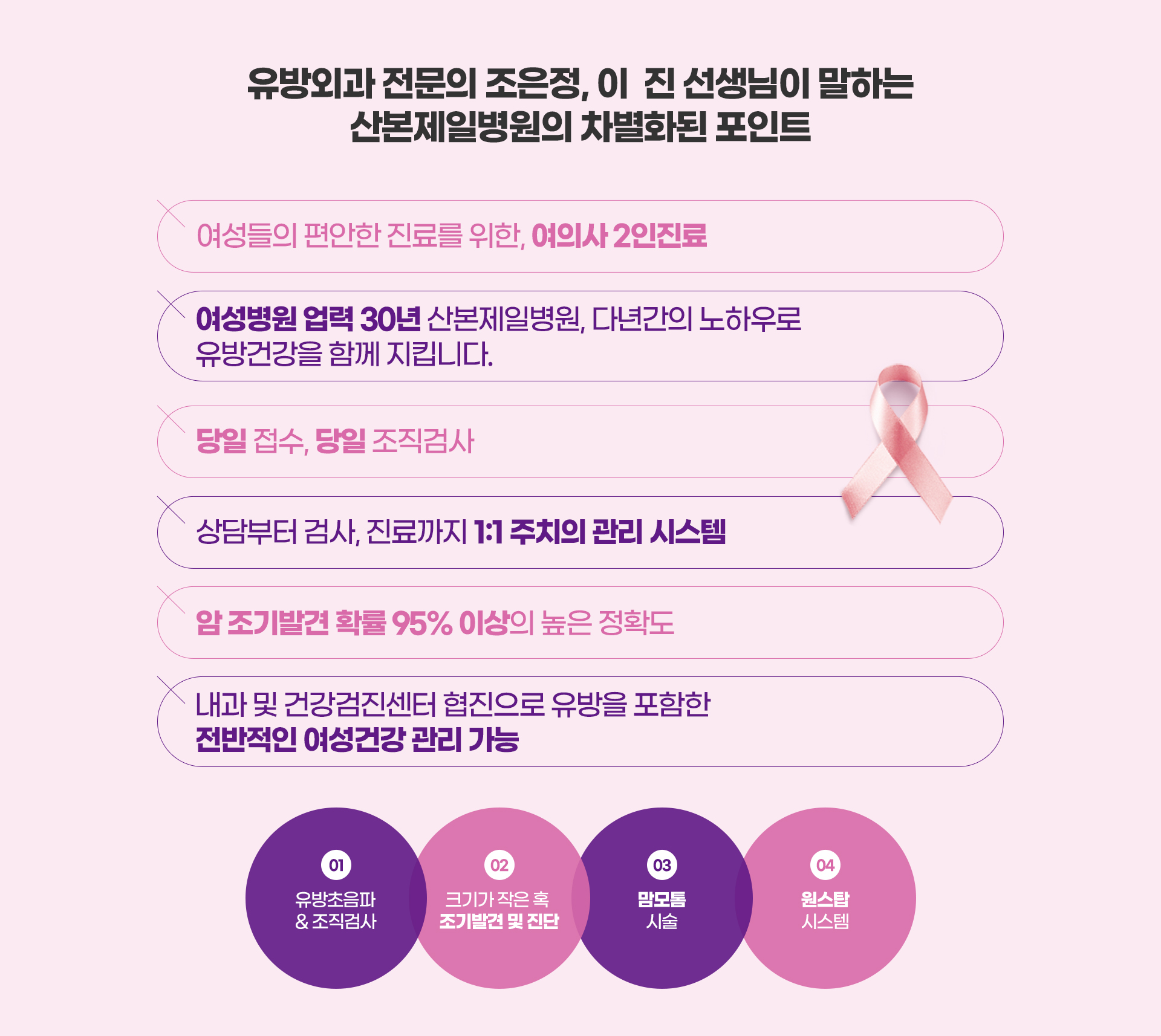 유방외과 전문의 조은정, 이  진 선생님이 말하는 산본제일병원의 차별화된 포인트