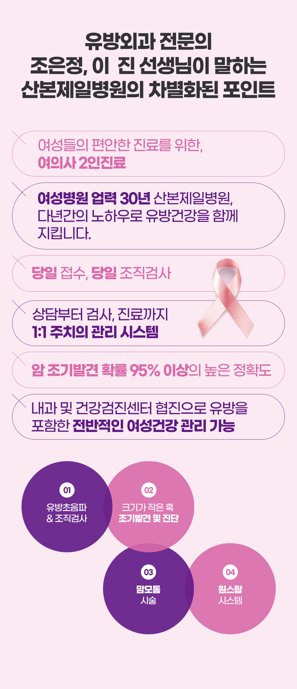 유방외과 전문의 조은정, 이  진 선생님이 말하는 산본제일병원의 차별화된 포인트